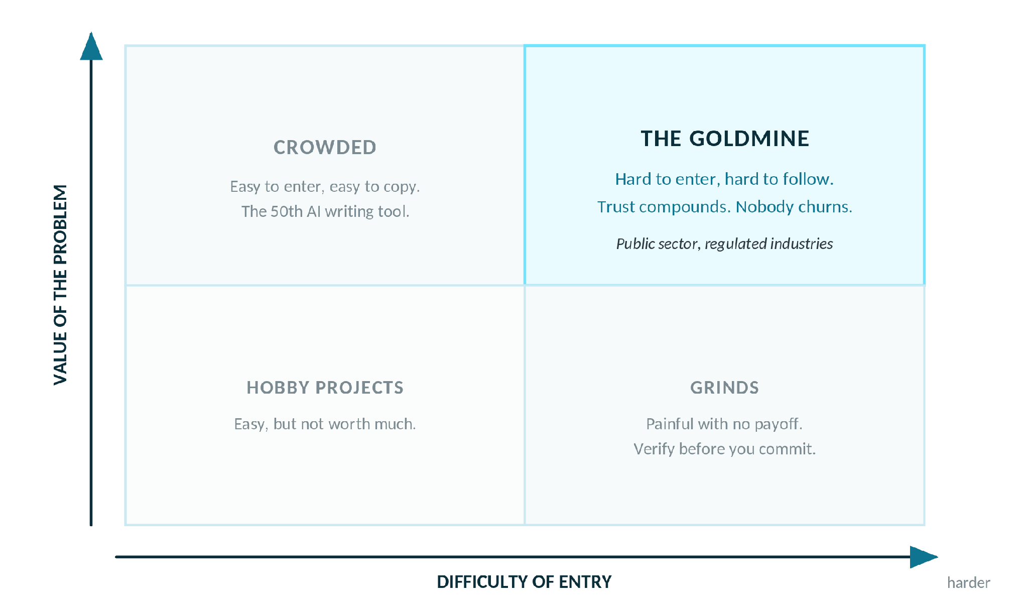 A visual preview of the ebook opportunity framework.